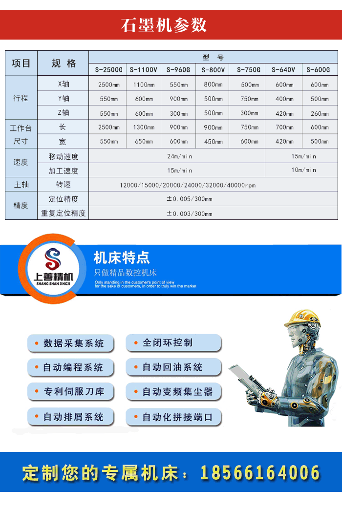 加工石墨專用機床參數(shù)