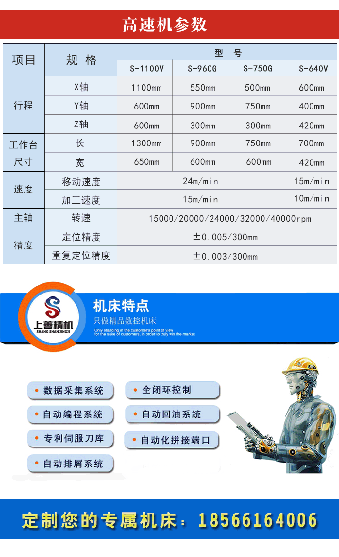 立式高速加工中心機參數(shù)
